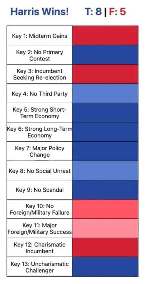 特朗普归来点燃希望 美国小企业信心指数创三年新高