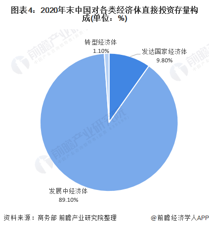 年内新发指数合计达461条 指数化投资热度持续攀升