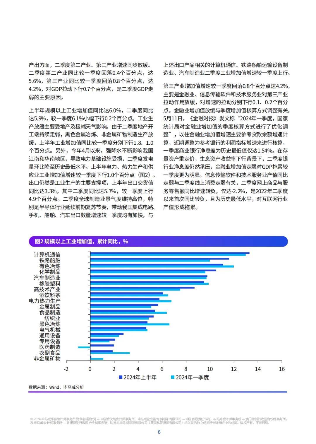 2024年经济观察:资本市场韧性显活力升