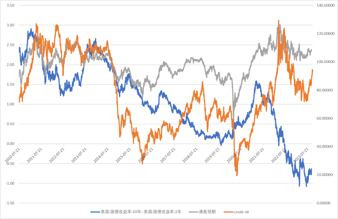 抢跑大涨后 债市开盘震荡回落