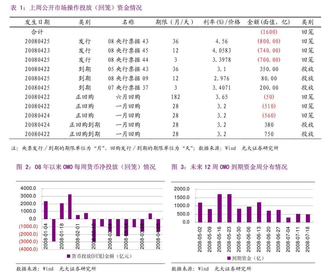 亚洲信用债每日盘点(12月11日):中资美元债投资级市场走势分化,中石油、中海油收窄3-5bps