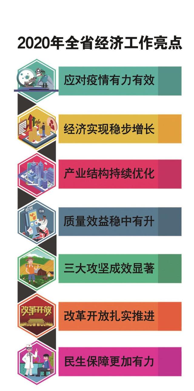 培育增长新动能 专家建言城投行业高质量发展