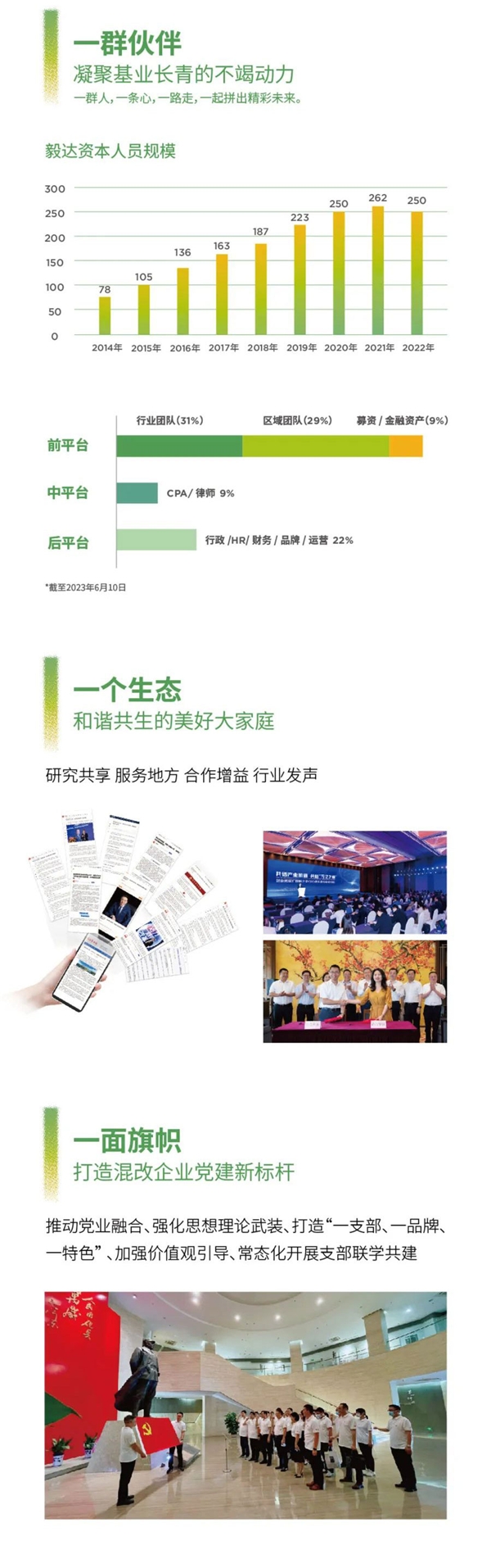 毅达资本应文禄：创投行业最艰难的时候即将过去