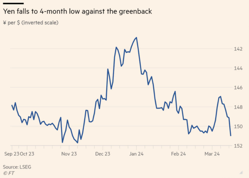 最新CPI数据支撑12月降息预期 短期美债收益率周三下跌