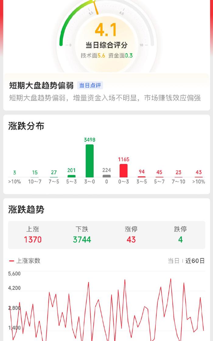 新一轮并购浪潮中，中国PE基金扮演何种角色？