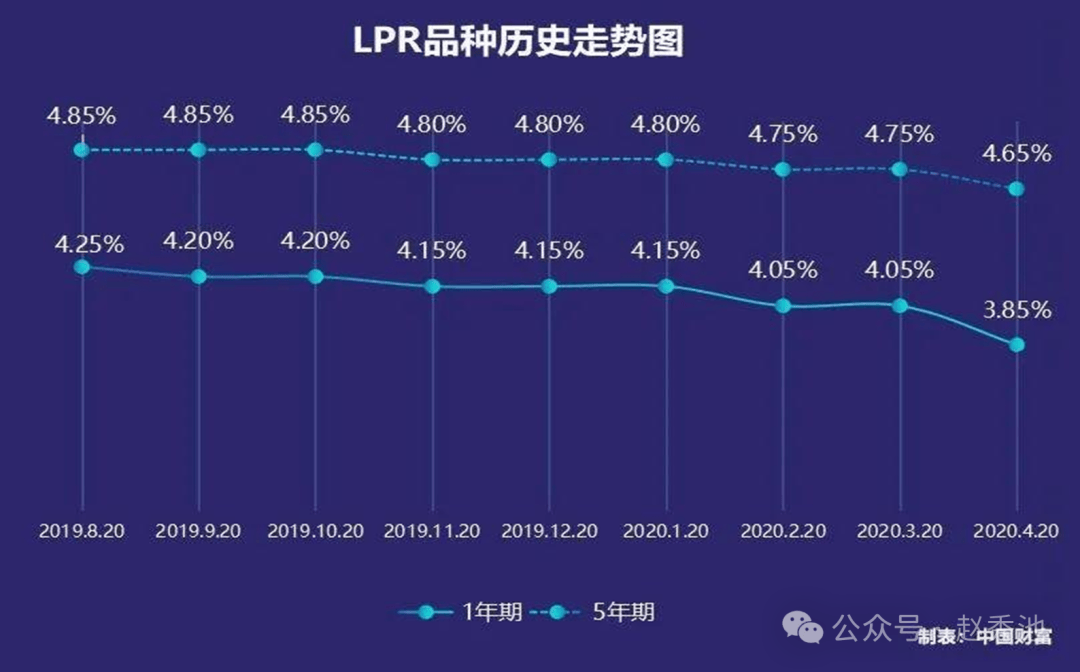 债市收盘|短端国债利率已被买平 2Y-1Y利差盘中倒挂9BP