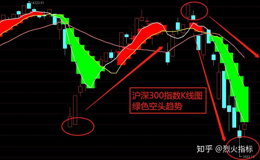 壮大耐心资本 2025年资本市场改革“施工图”明晰
