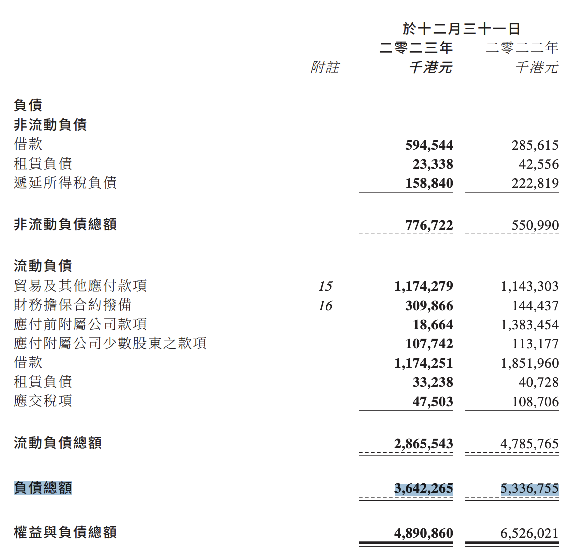 西藏水资源拟发行1.65亿港元可换股债券