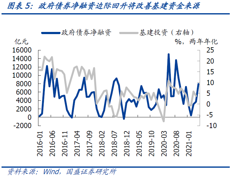 【财经分析】债市利率加速下探 机构提醒审慎“追高”