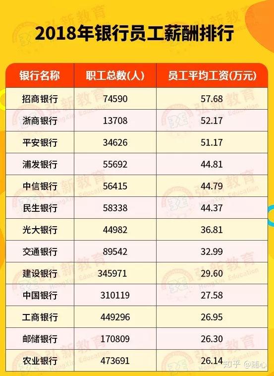 农业银行跟进个人外币钞汇同价 近期多家国有大行优化升级相关服务