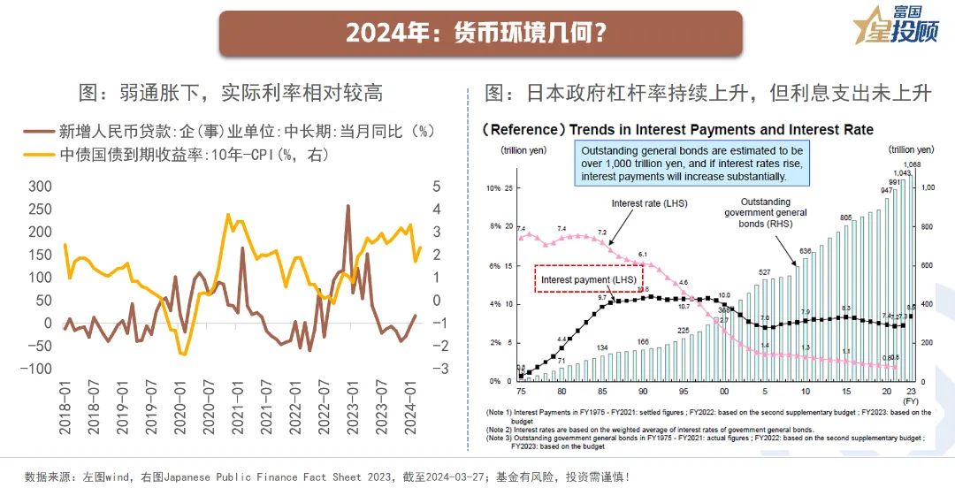 提高赤字率、增加特别国债和专项债额度 债市“抢跑”｜聚焦中央经济工作会议