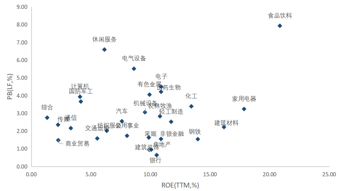 A股下跌原因揭秘!债市走牛,基金怎么选?