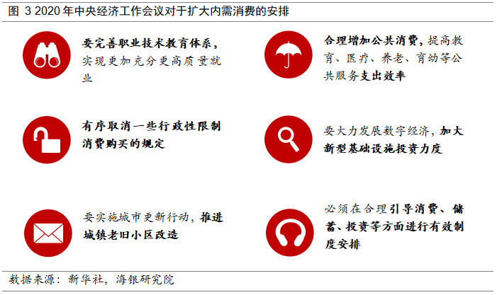 中央经济工作会议未提地方债 怎么看？