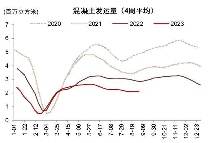 地方债置换“扰动效应”:11月M1增速继续回升 信贷同比少增