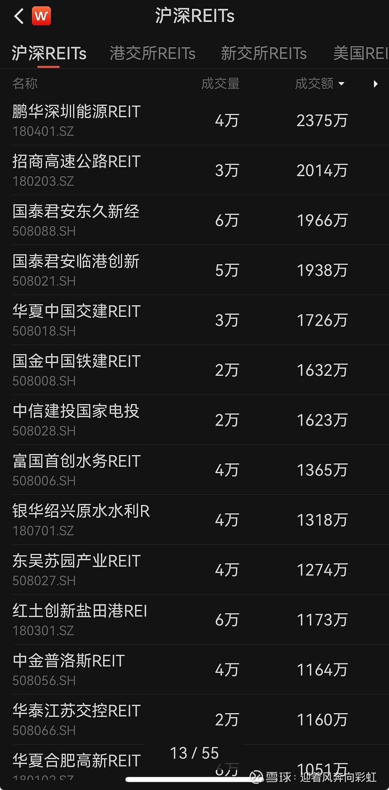 年内超1万亿美元资金净流入 美国ETF行业大爆发