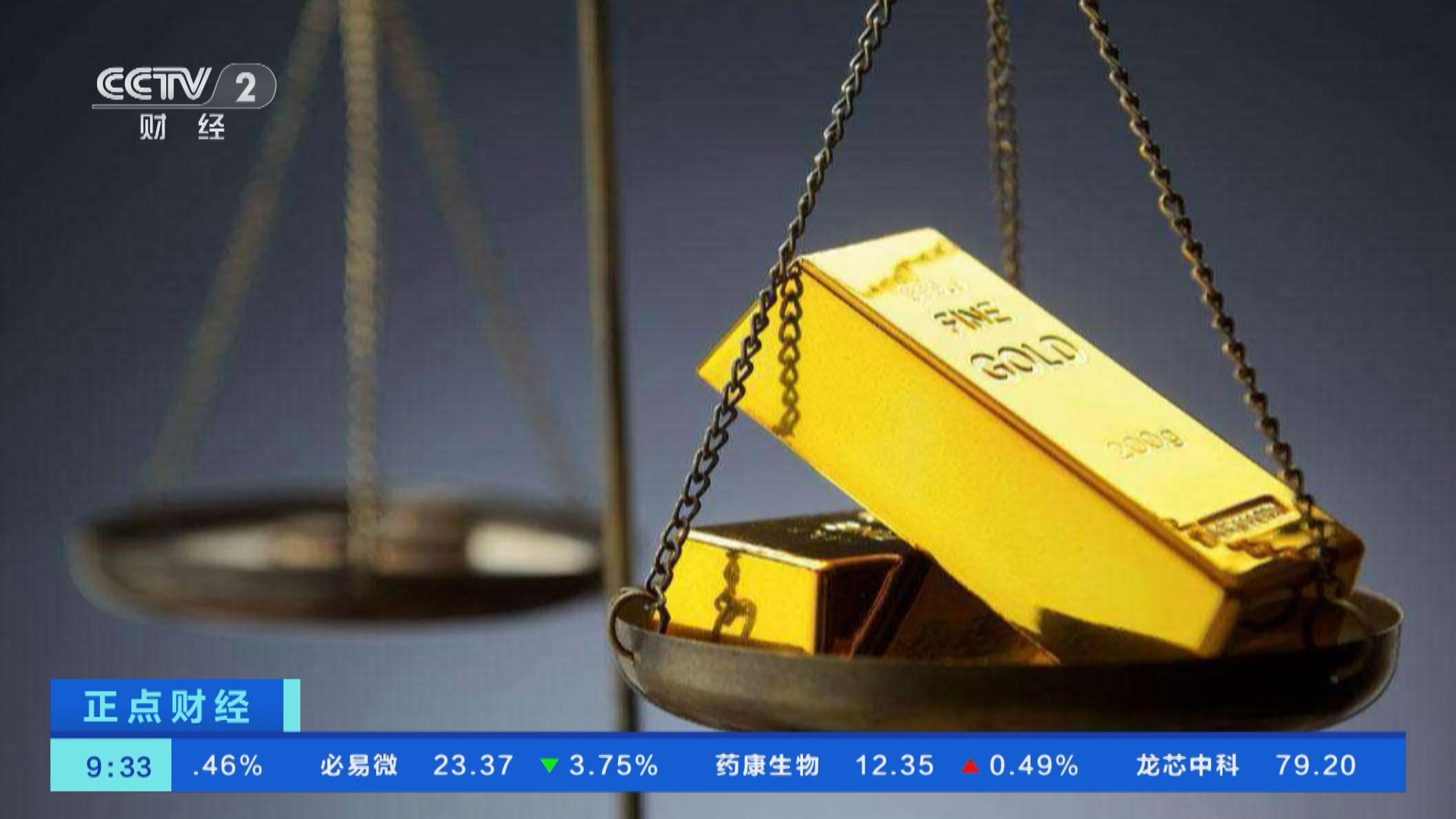 年内最后一个“超级央行周”来袭!超20个国家央行将议息 看点各不同