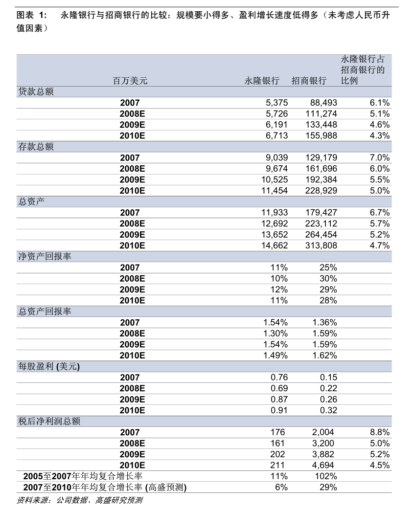 货币政策宽松预期升温，债市情绪再获提振，部分纯债基金单周涨超3%