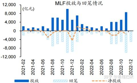 债市早参12月17日|央行发声适时降准降息;国常会强调实行专项债“负面清单”管理;10年国债利率盘中大幅下行6BP