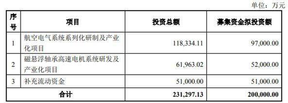 今年完成资金募集约百亿元 隐山资本举办2024年人民币基金投资者年会
