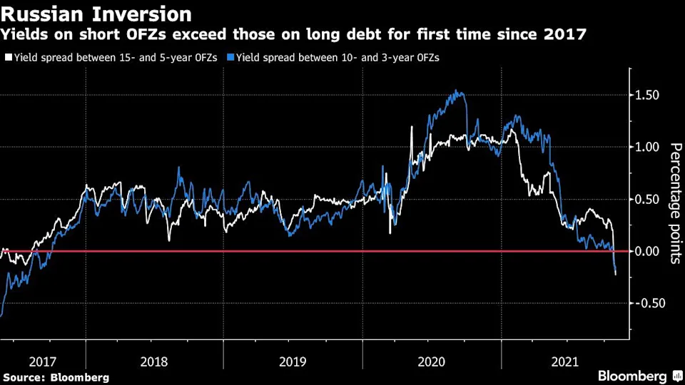 22中粮01：票面利率下调208基点至1.00%，回售登记期2024年12月20日至26日