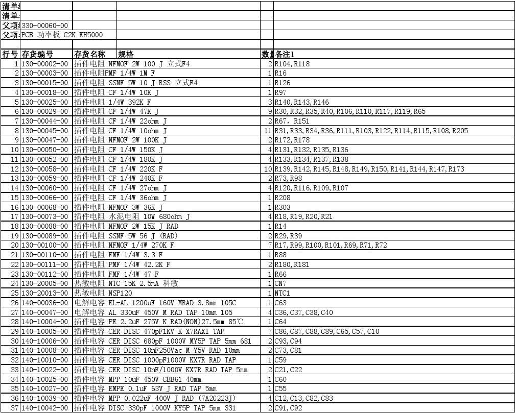 河南拟发行89.95亿元地方债，用于94个项目 | 清单