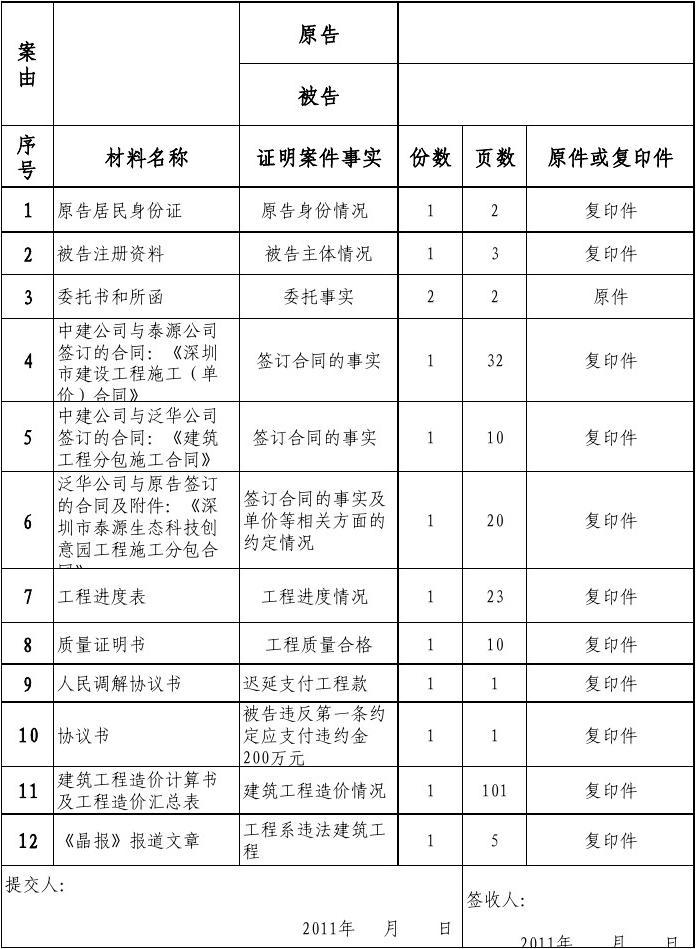 河南拟发行89.95亿元地方债，用于94个项目 | 清单