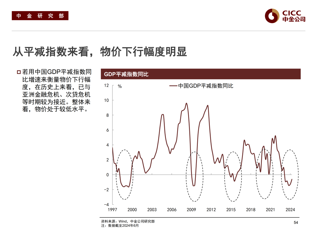 中证鹏元秦斯朝:2025年债市预计延续震荡偏强走势