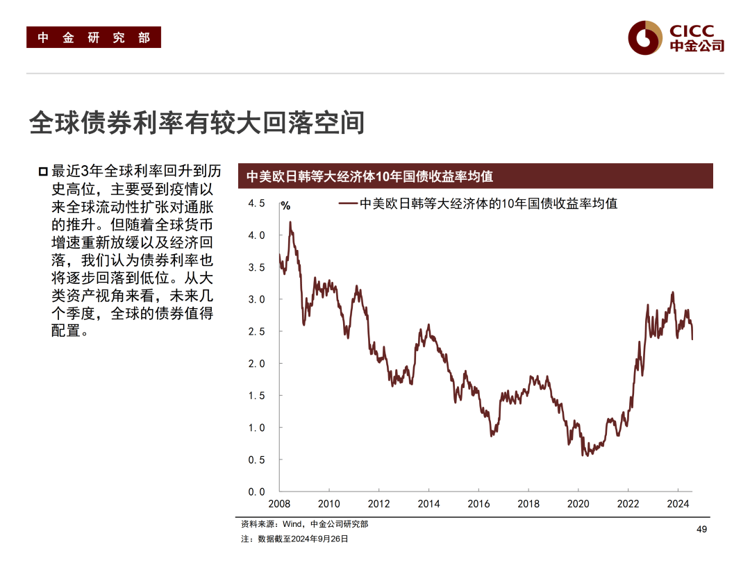 中证鹏元秦斯朝:2025年债市预计延续震荡偏强走势