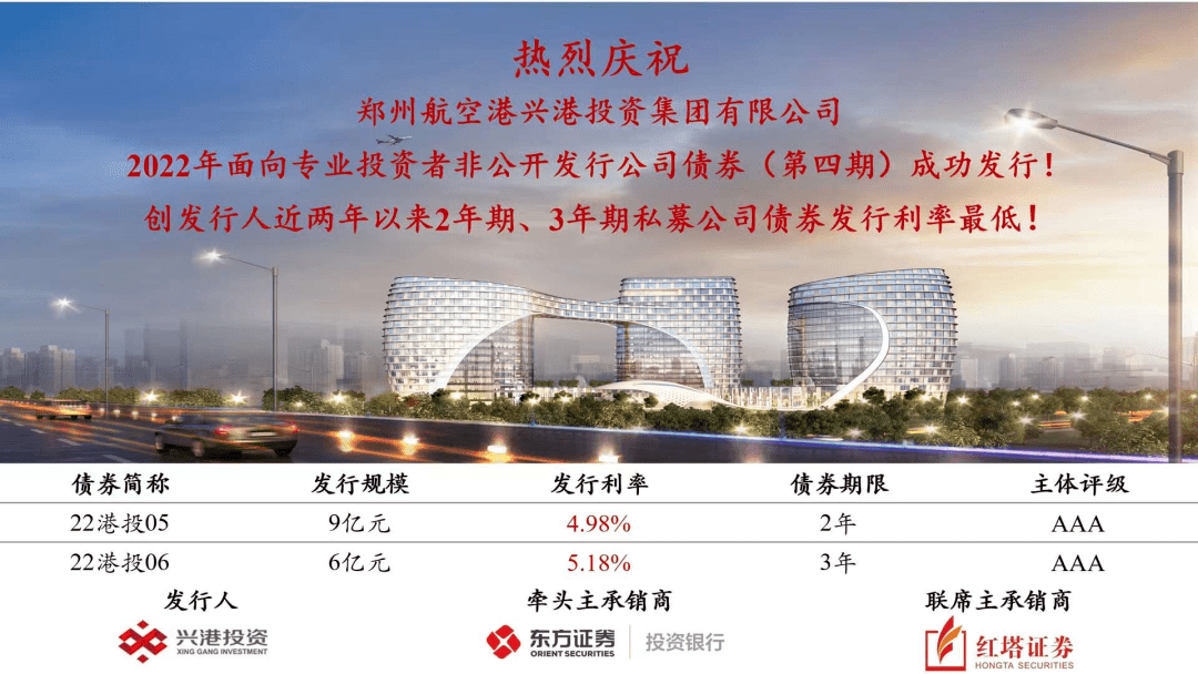 河南投资集团完成发行10亿元中票 利率创省内历史新低