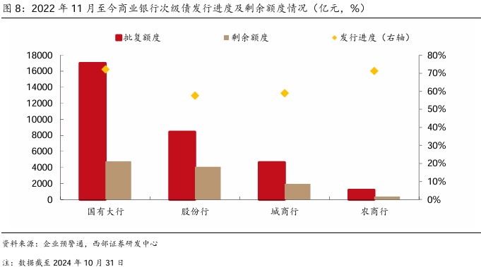 北京市获批新增专项债务限额90亿元