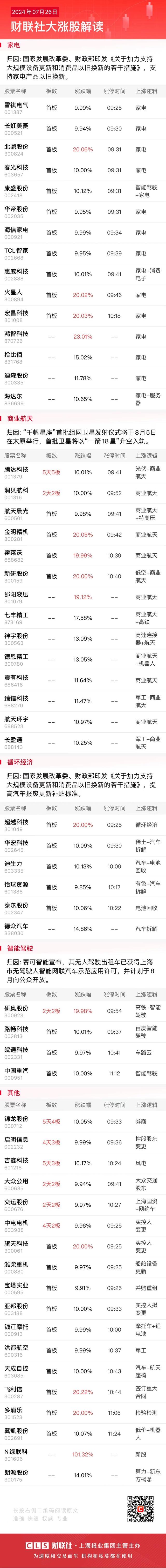 中证转债指数午盘涨0.47%