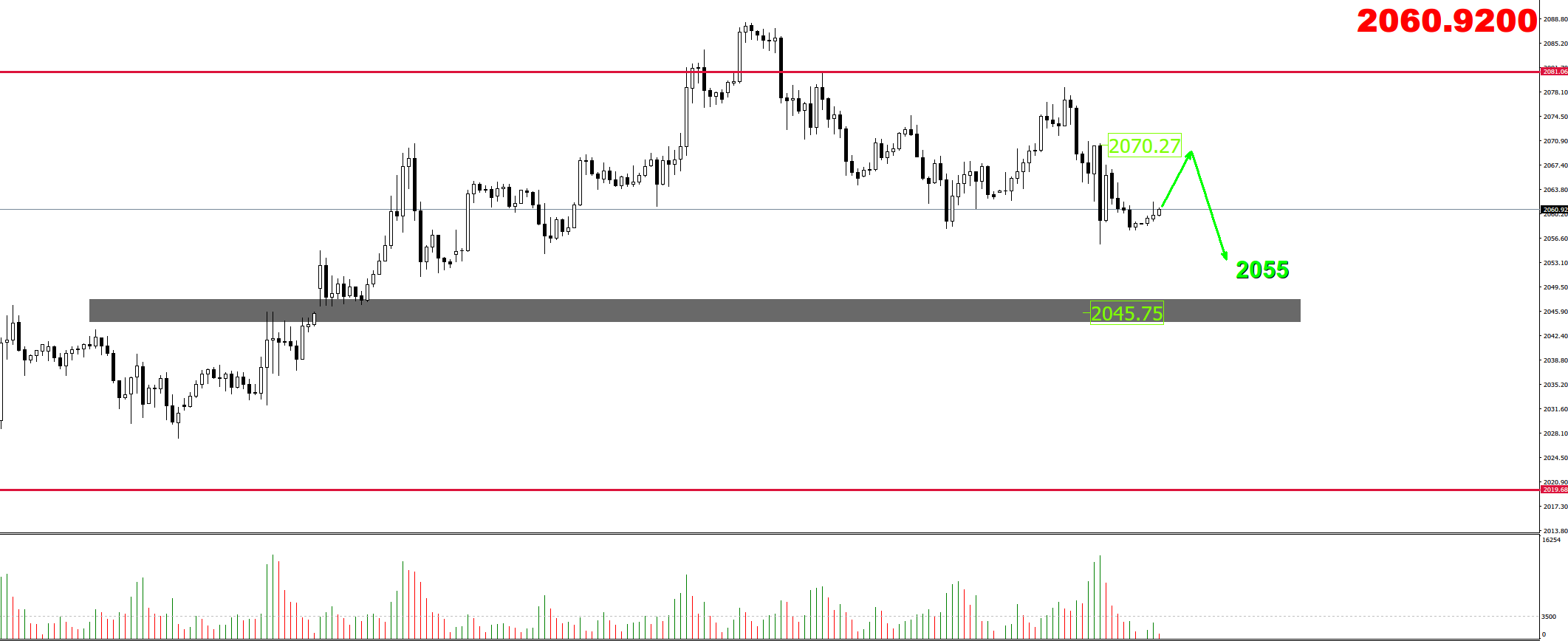 美联储明晨降息25个基点几无悬念 或暗示明年降息节奏趋缓
