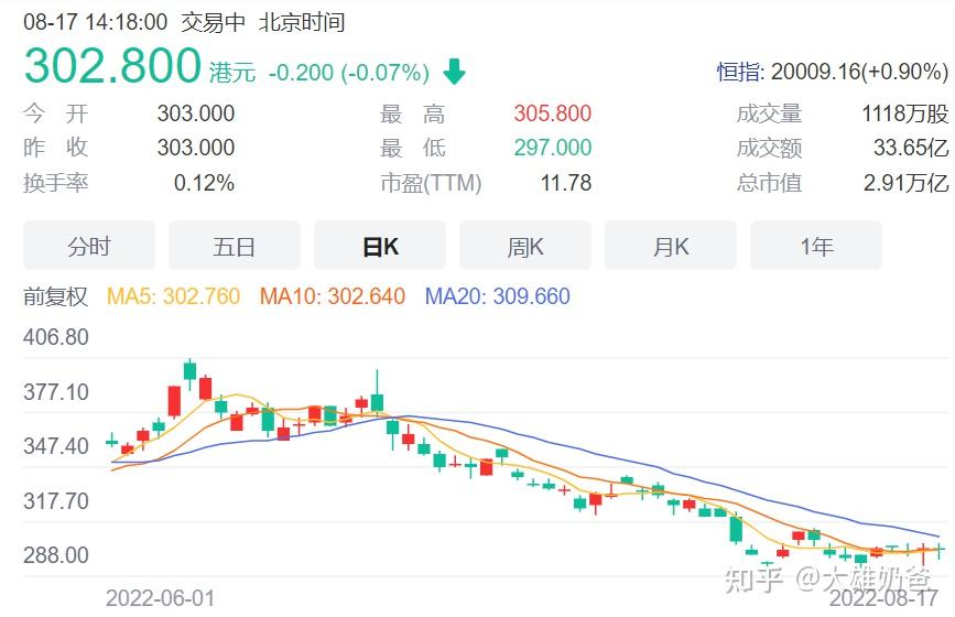 债券市场午后突然跳水！啥情况？