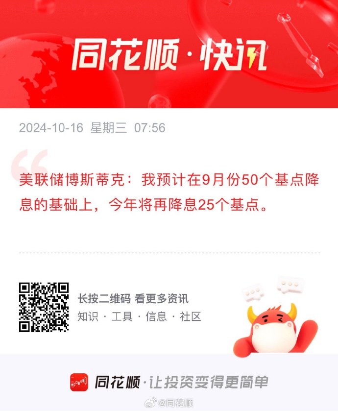 美联储如期降息25个基点 预计2025年将降息两次