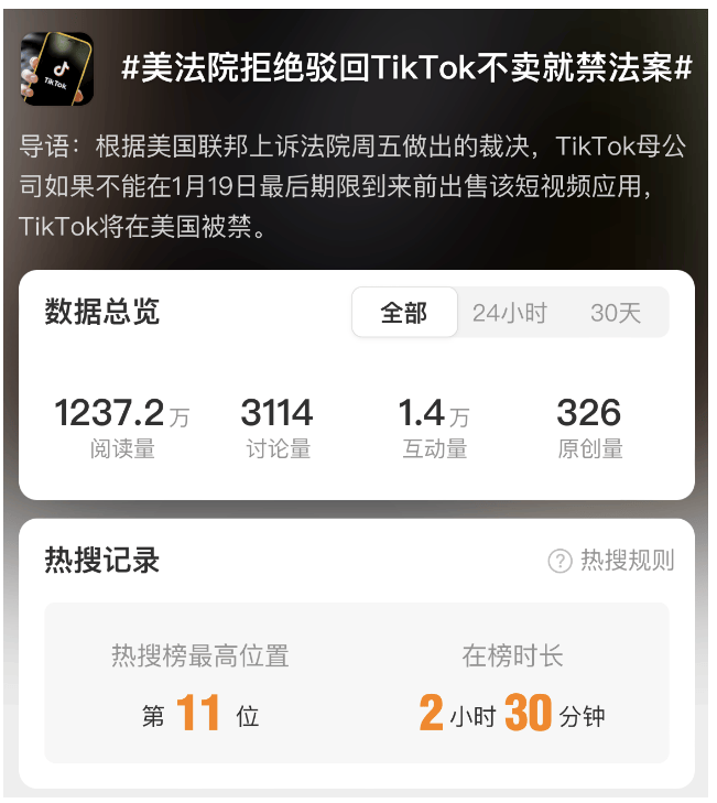 美国最高法院将就TikTok禁令再次进行讨论