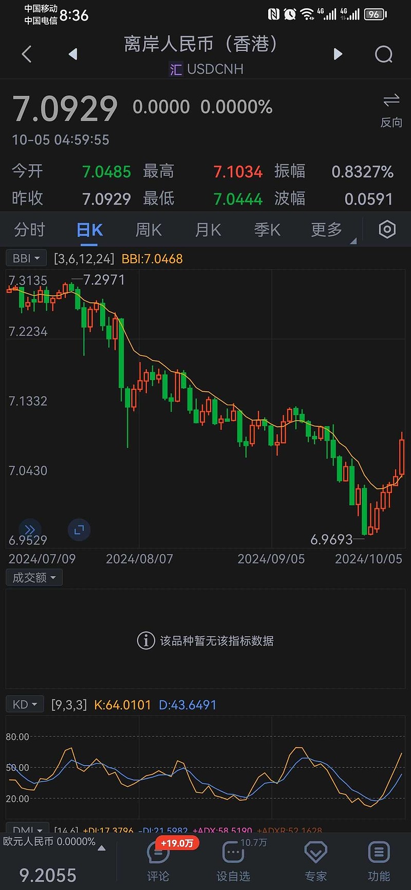 【环球财经】美联储下调明年降息预期 美元指数18日大幅上涨