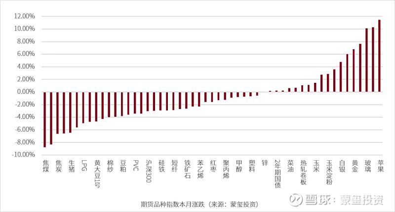 央行约谈部分金融机构;国债期货收盘多数下跌丨金融早参