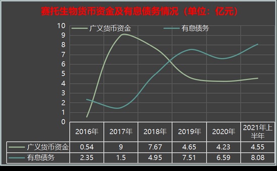 债牛凶猛!资金抢跑明显 机构争议后市空间