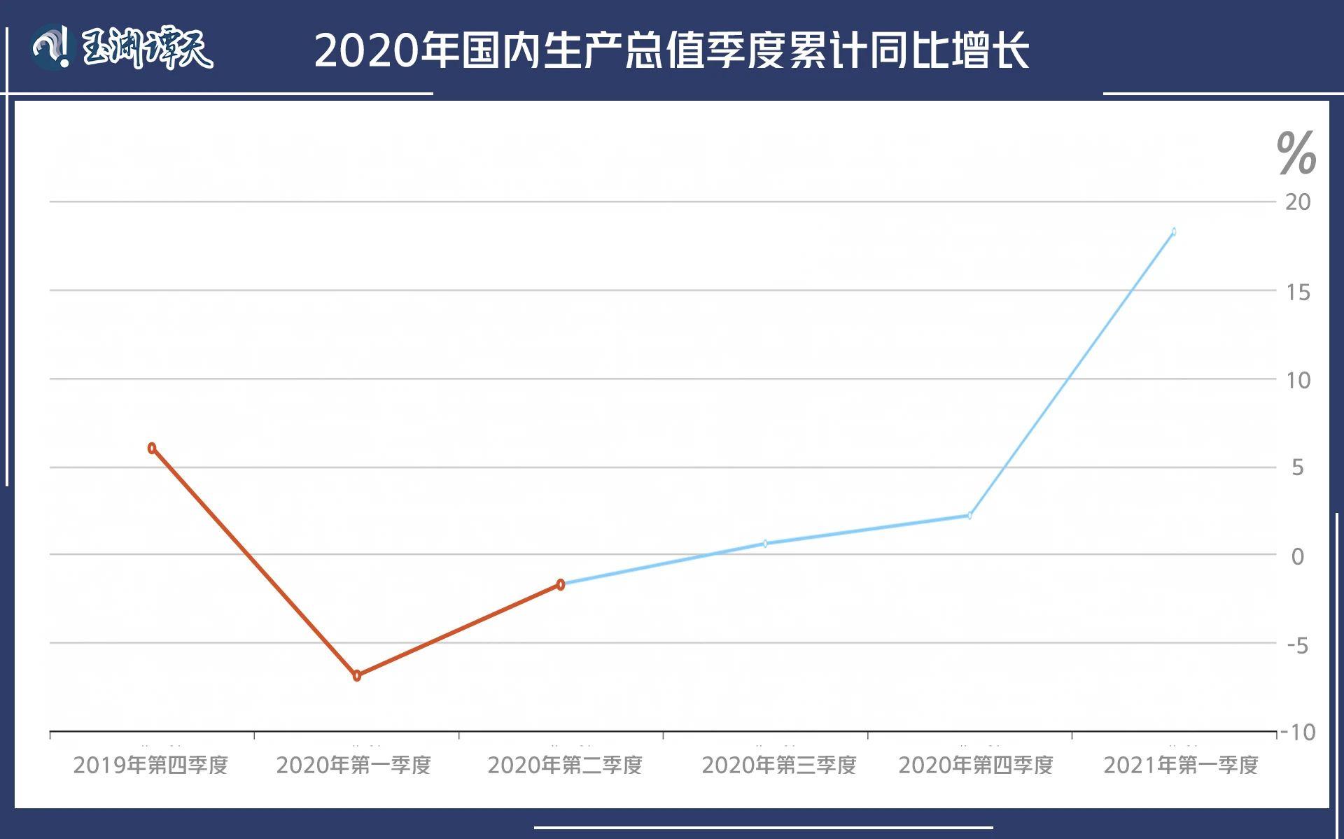 锚定新质生产力 资本市场向“新”而行大有可为丨时报经济眼