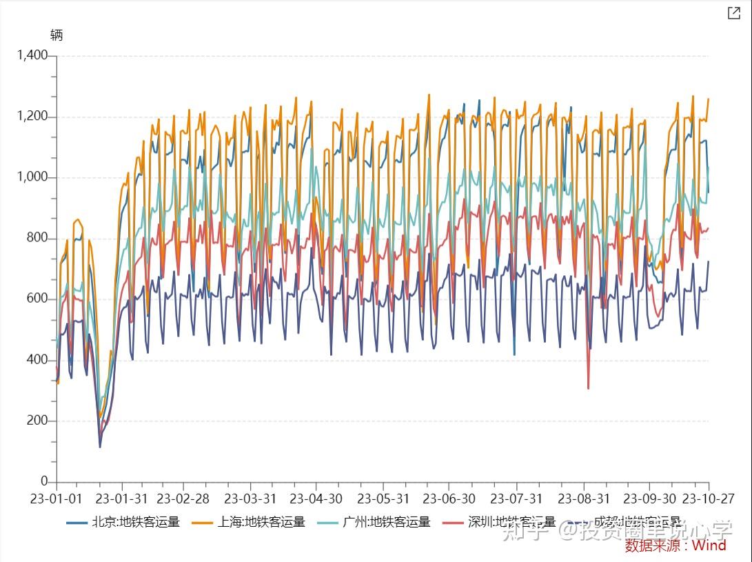 央行约谈激进金融机构、美联储“鹰派降息”、万亿级城商行转债触发强赎 | 债圈大家说12.18