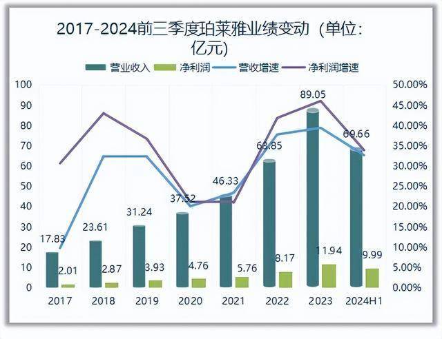 超1900亿！熊猫债发行创新高，外资发行人投资人占比大增