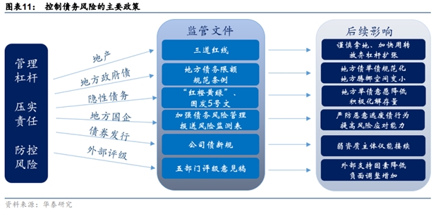 全球降息风不止 中国资产配置价值凸显
