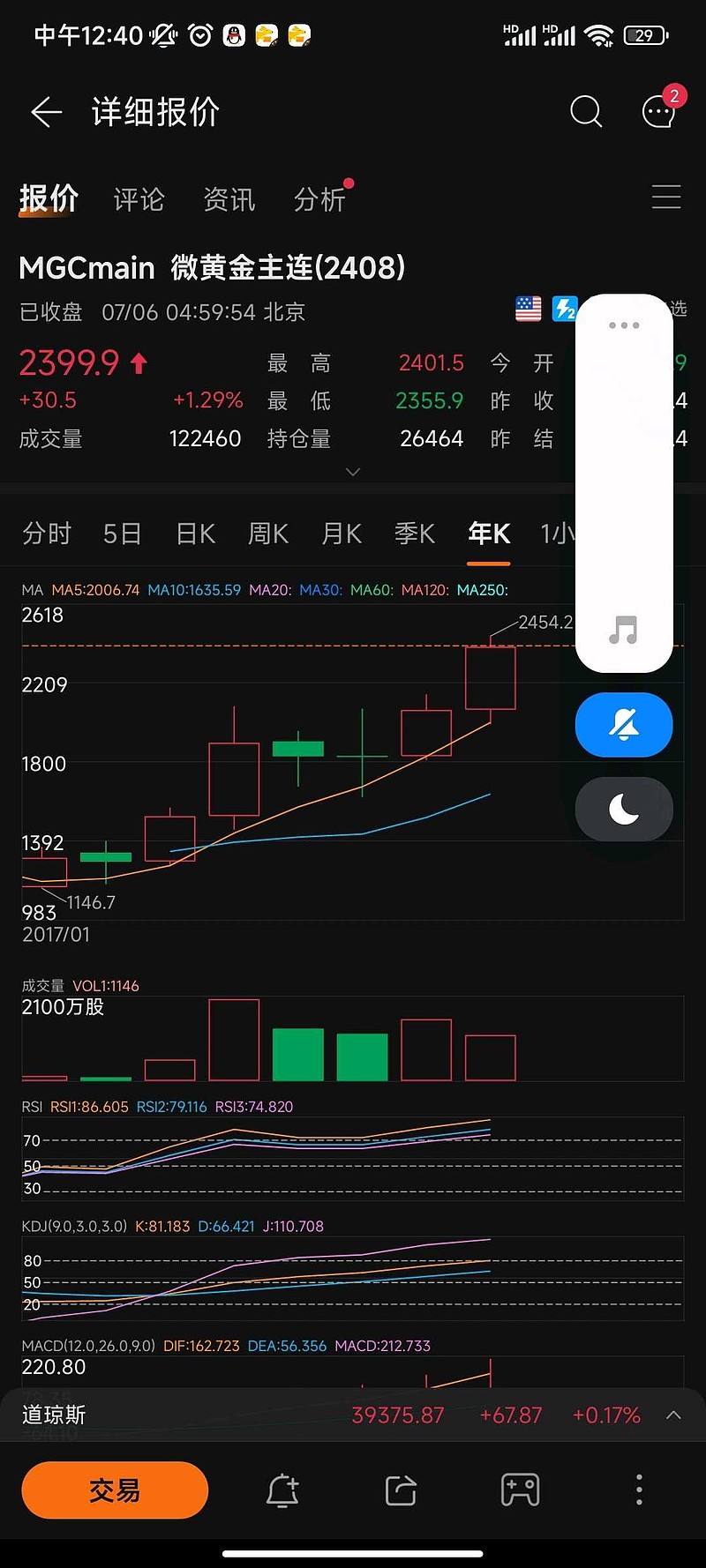 分析师警告：明年鹰派票委增加 美联储降息面临更多不确定性