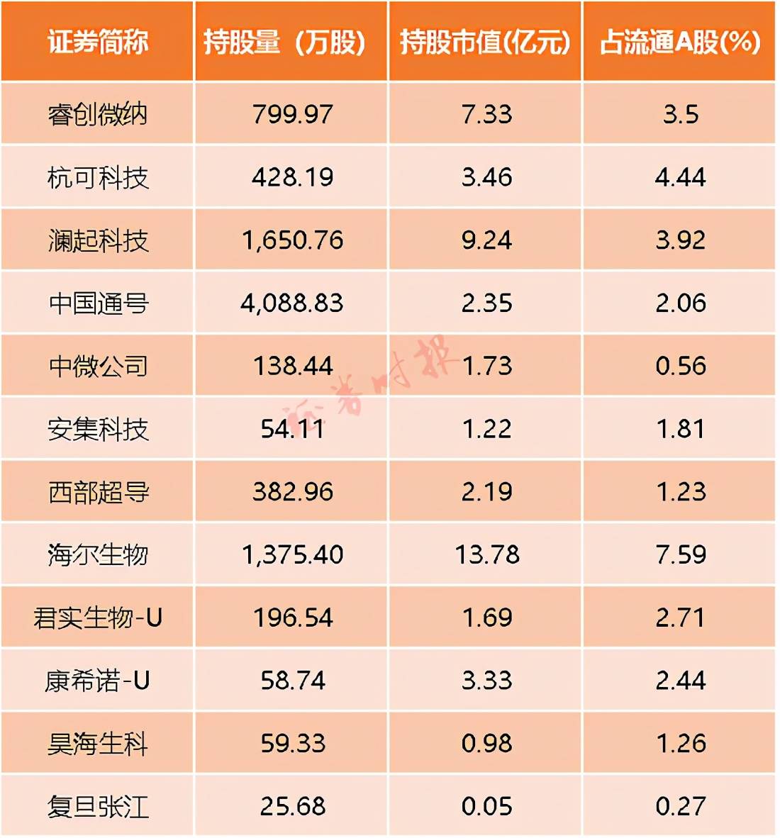 全球降息风不止 中国资产配置价值凸显