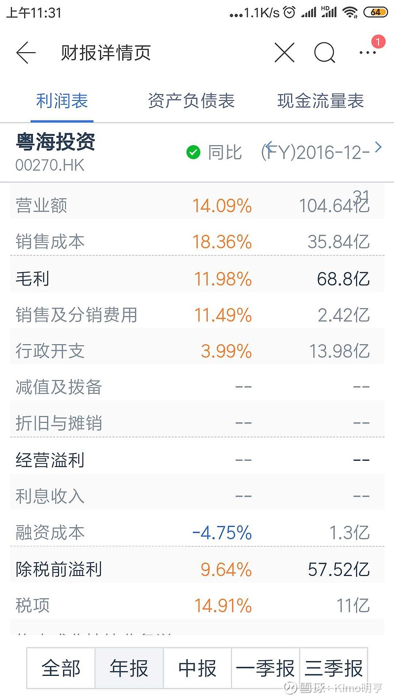 周口城建完成发行7亿元公司债,利率2.97%