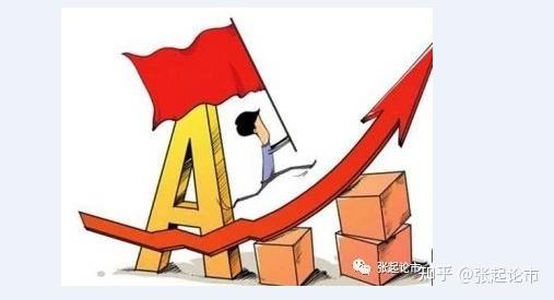 重要信号!触及1%