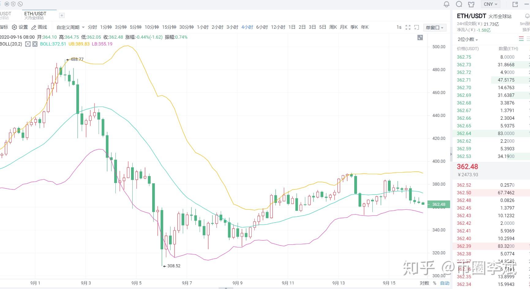 三家险企获准发债390亿 保险公司今年“补血”已达1175亿元 略超去年全年