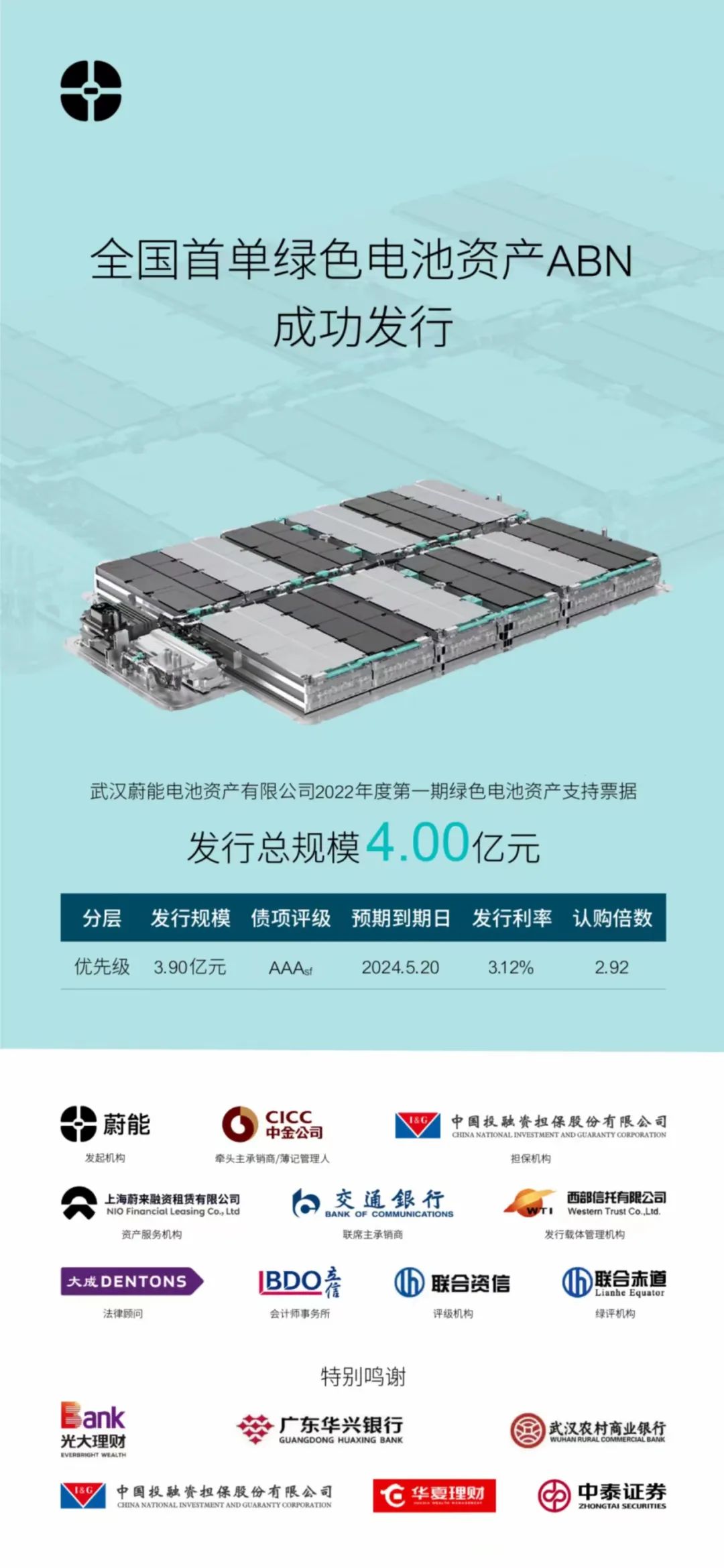 全国首单!成都版权ABN成功发行 金额1亿元