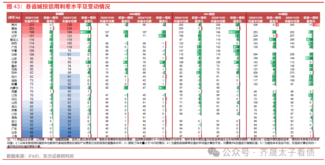 央行约谈 机构抢跑 债市下跌原因找到了