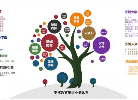 张芳：期待更多河南发行人通过卢森堡证交所连接国际资本市场